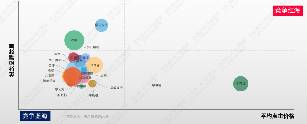 优质问答怎么找经验分享_冬枣优质生产新技术问答_胡萝卜优质高产问答