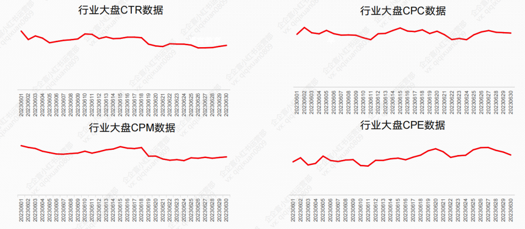 胡萝卜优质高产问答_冬枣优质生产新技术问答_优质问答怎么找经验分享