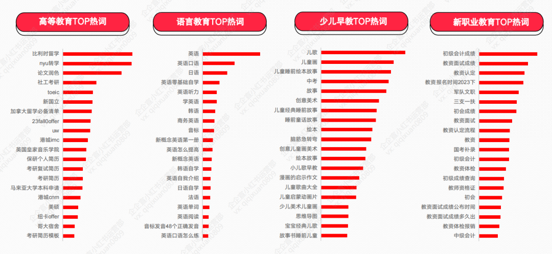 冬枣优质生产新技术问答_胡萝卜优质高产问答_优质问答怎么找经验分享