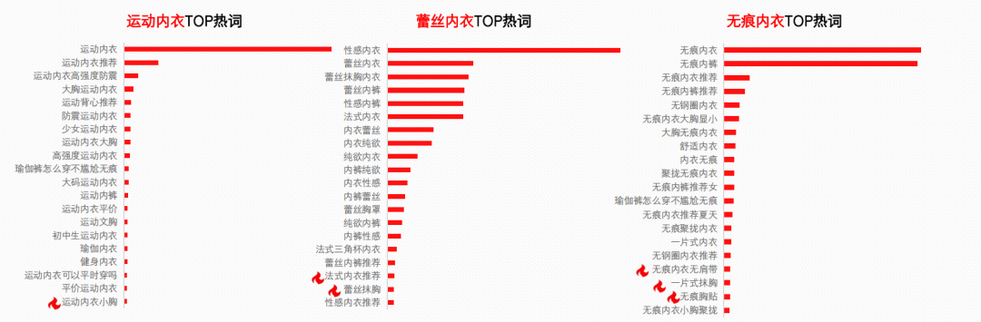 认证优质问答经验分享_问答平台的优势_问答精选