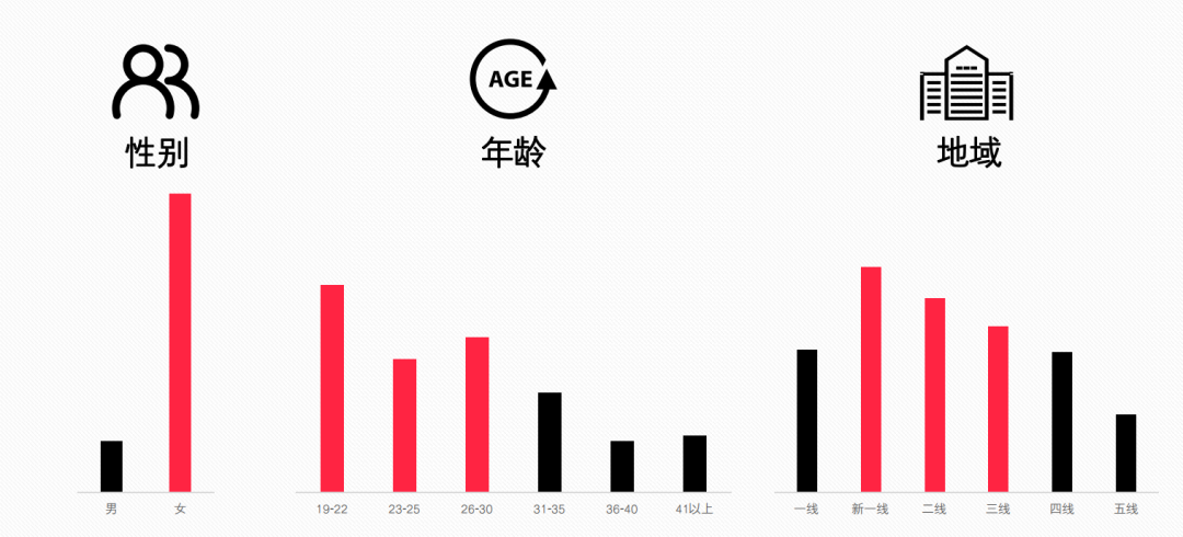 认证优质问答经验分享_问答平台的优势_问答精选