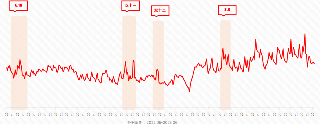 问答精选_认证优质问答经验分享_问答平台的优势