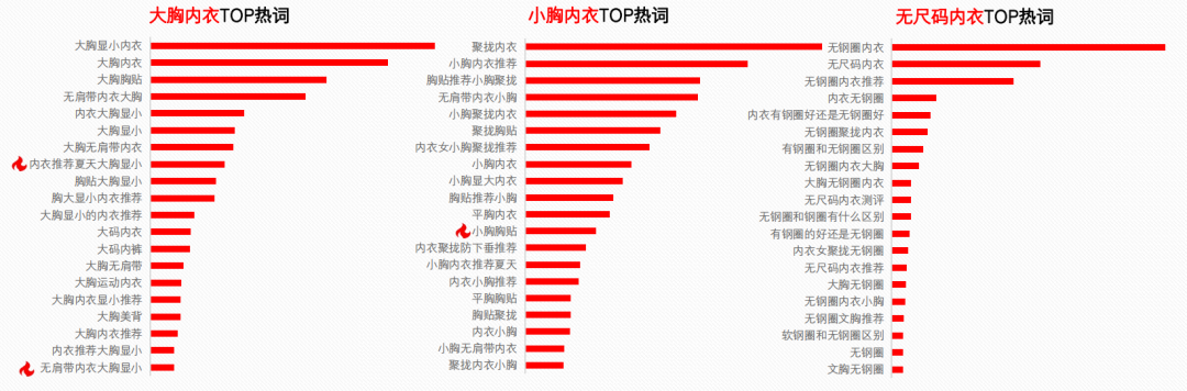 问答平台的优势_认证优质问答经验分享_问答精选