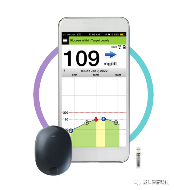 拜耳血糖仪怎么样【拜耳的兄弟？】可用180天的连续血糖监测系统，与Apple Health联合应用_https://www.jmylbn.com_新闻资讯_第1张