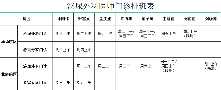怎么制造手术钩针小儿疝气如何治疗？“针”“疝”“美”来了解一下吧！_https://www.jmylbn.com_新闻资讯_第15张