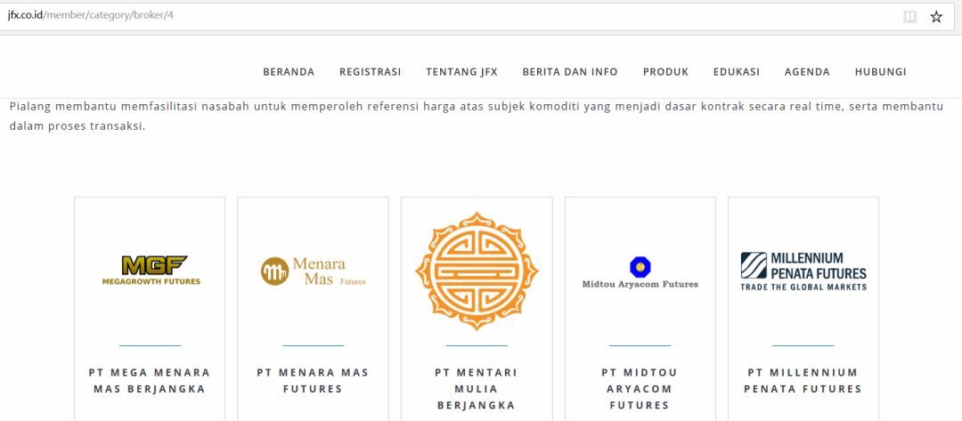 印尼监管的外汇牌照如何？这才是权威的解读！