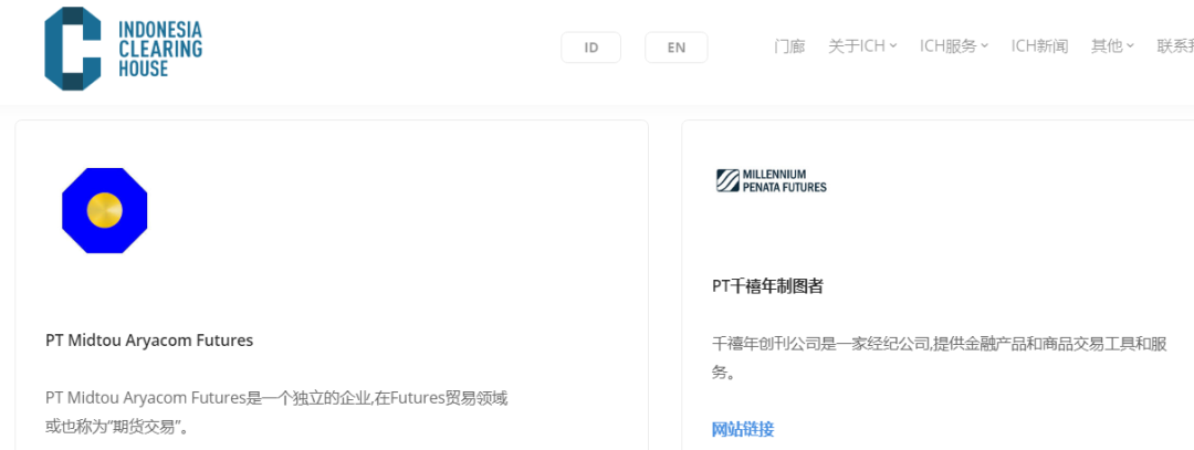 印尼监管的外汇牌照如何？这才是权威的解读！