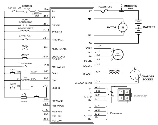 高空作业车车行走驱动介绍的图2