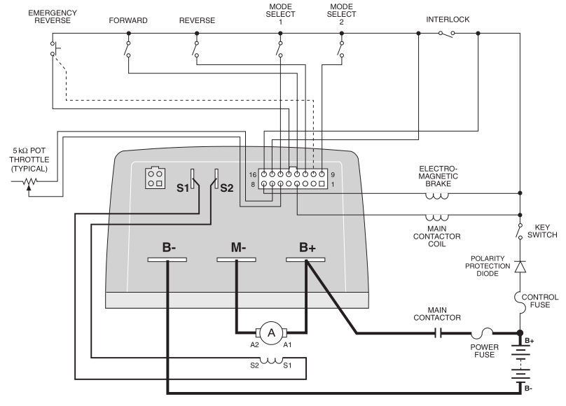 高空作业车车行走驱动介绍的图3