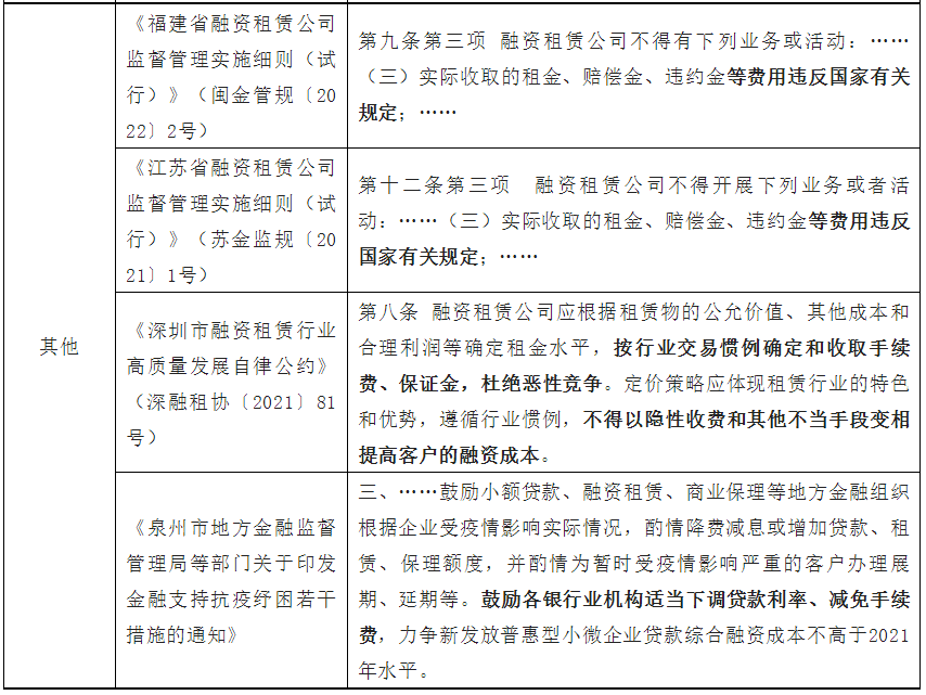金融机构收取手续费的正确姿势