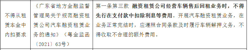 金融机构收取手续费的正确姿势