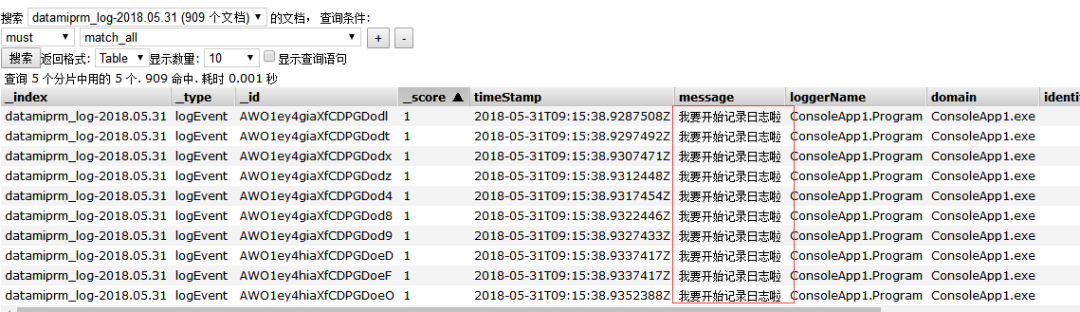 log4net_log4net级别_log4net配置