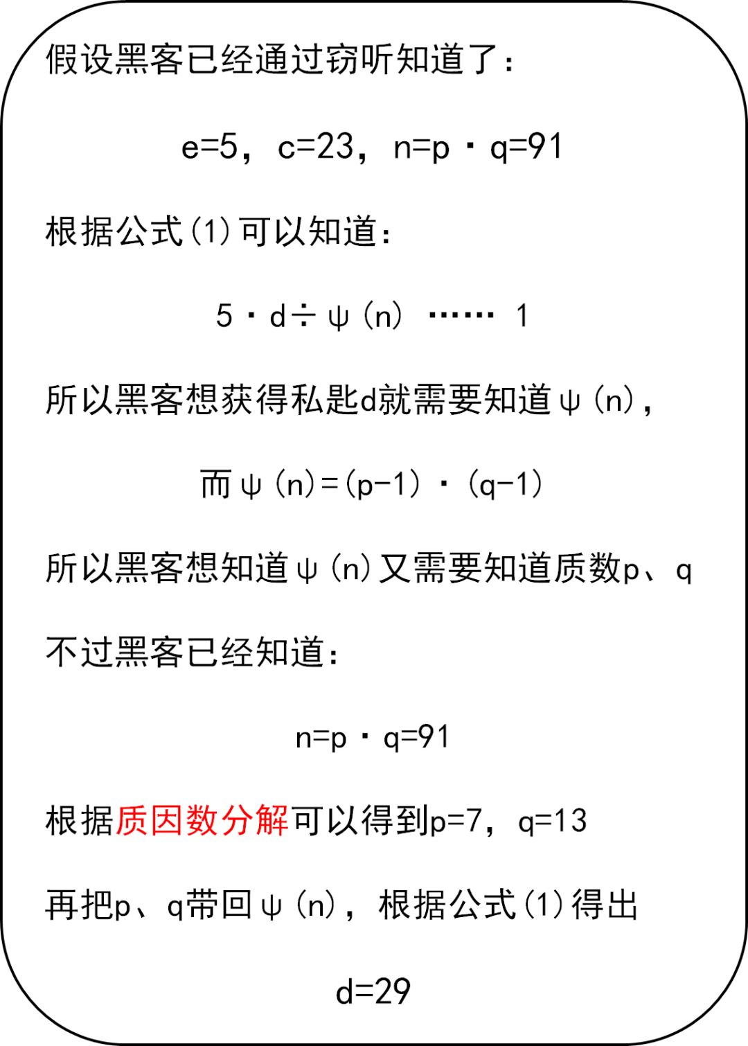 区区6位密码 凭什么守护我的百万家产 开发者头条