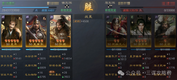 《三谋》S13问鼎赛季首发环境大变，群孙坚司马懿登场后战场重新洗牌