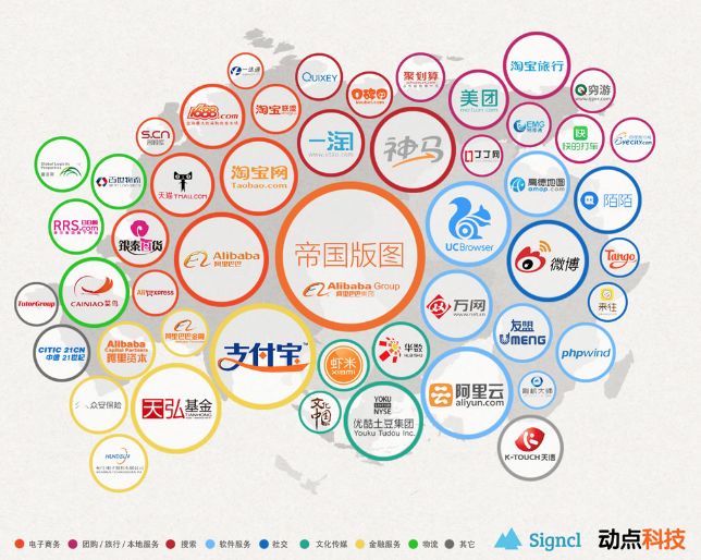 %name 阿里巴巴CEO率众多高层、大咖, 张大奕等千万级粉丝大网红, 要来澳洲搞事情了！