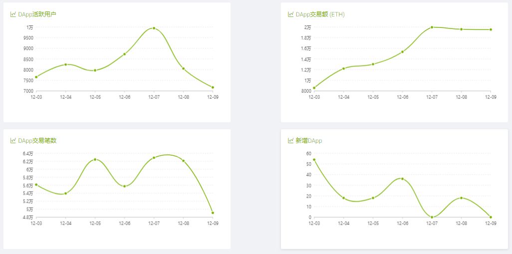 比特派官方网站的智能合约与应用场景_合约比特币怎么玩_合约平台a比特好不好