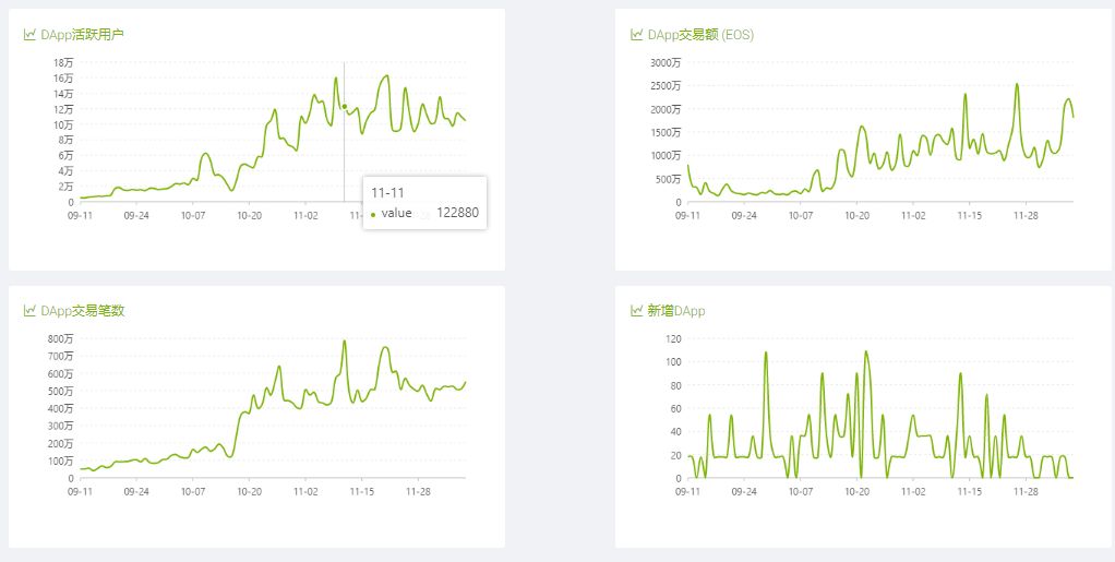 合约平台a比特好不好_合约比特币怎么玩_比特派官方网站的智能合约与应用场景