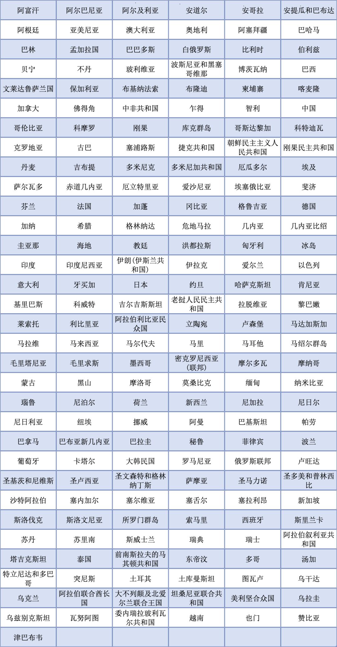 【新冠防疫耀时系列特刊·耀时研究】重磅！有进出口业务的企业如何应对世卫组织新决定？(图1)