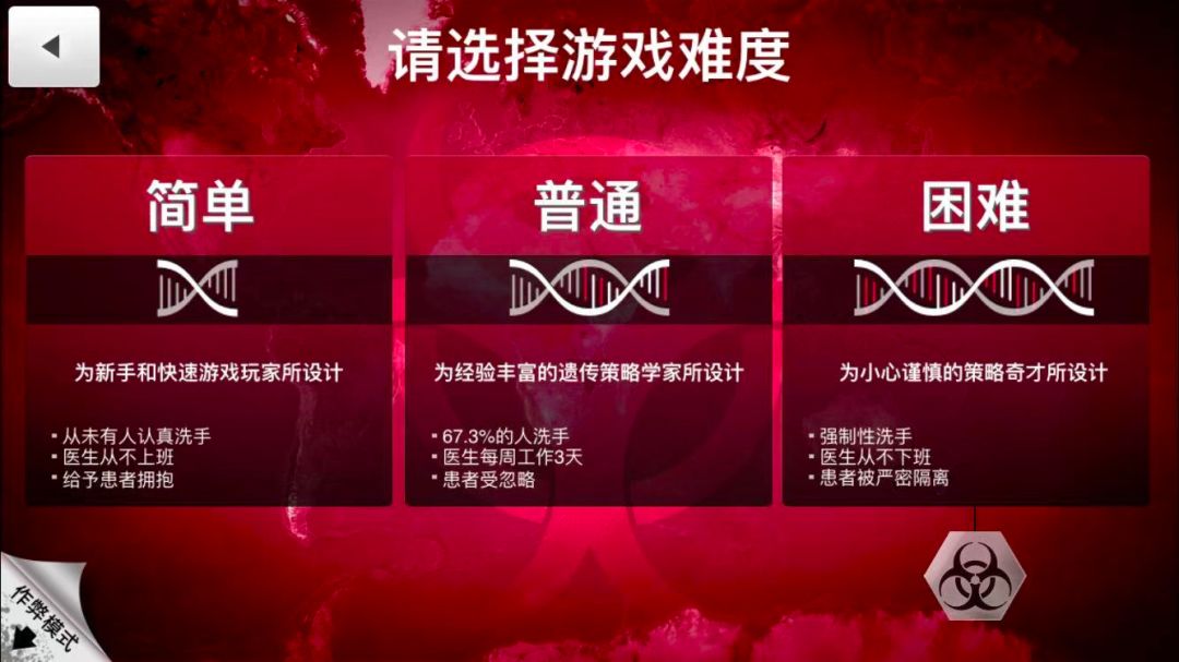 【新冠防疫耀时系列特刊·耀时推荐】现实无法重来：游戏《瘟疫公司》(图3)