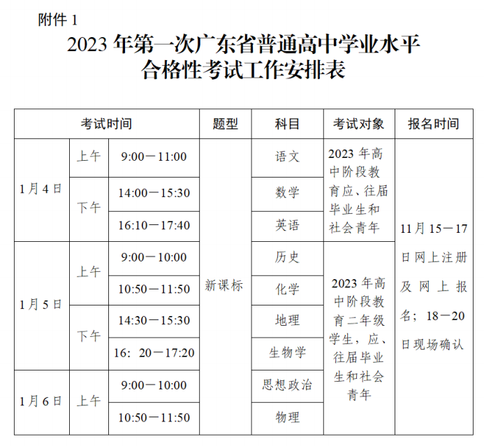 2023年广东高中1月学考考试开始时间 什么时候公布成绩