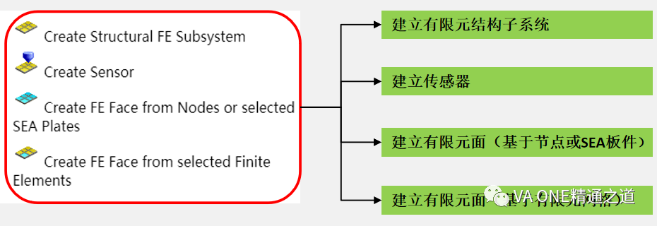 VA One 3D窗口常用功能解析（二）的图11