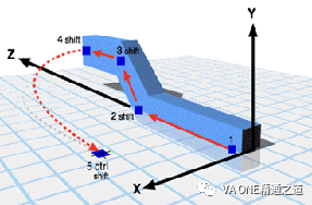 VA One 3D窗口常用功能解析（二）的图12