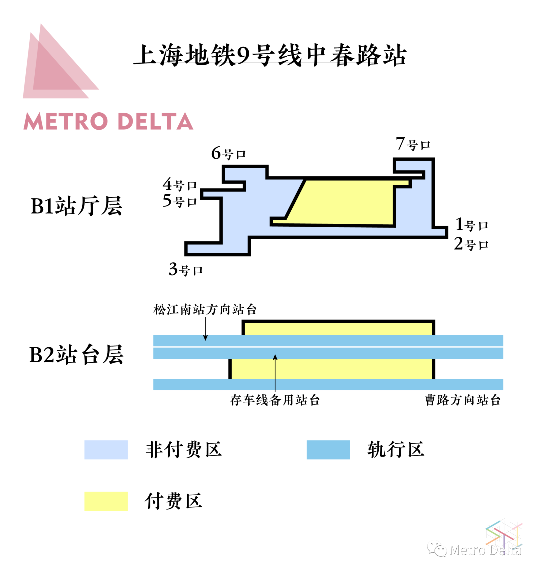 地铁站这个铁片是干嘛的