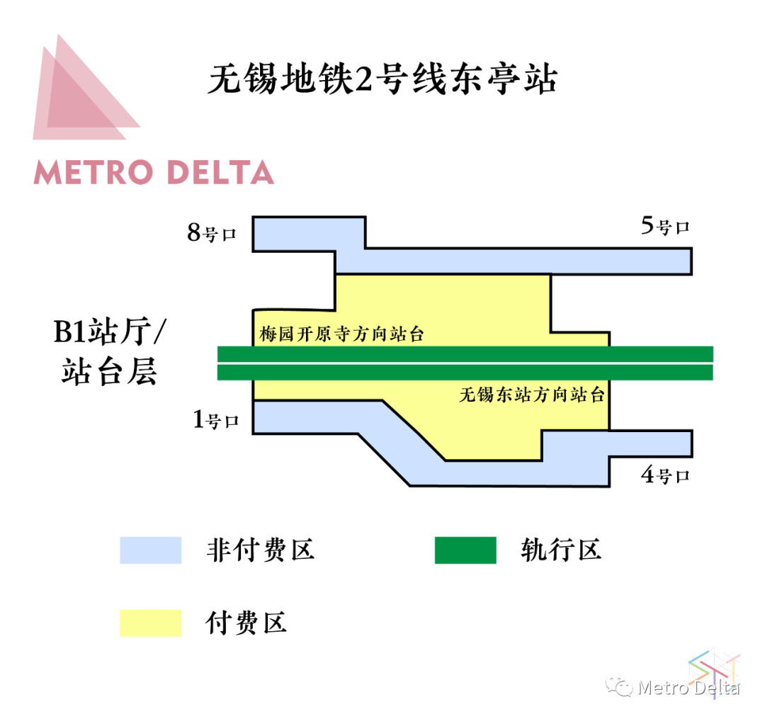 地铁站这个铁片是干嘛的