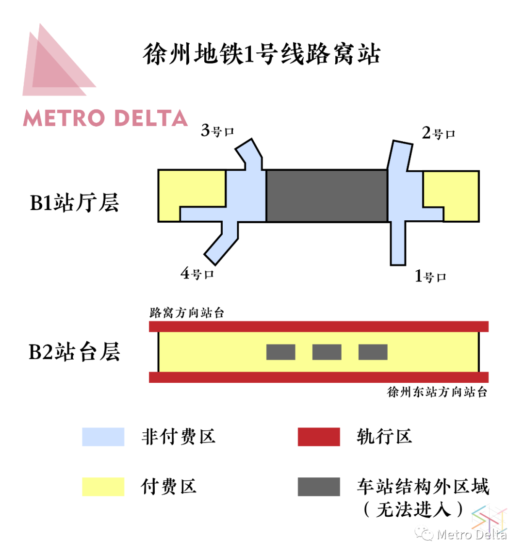 地铁站这个铁片是干嘛的