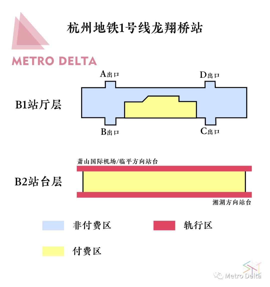 地铁站这个铁片是干嘛的