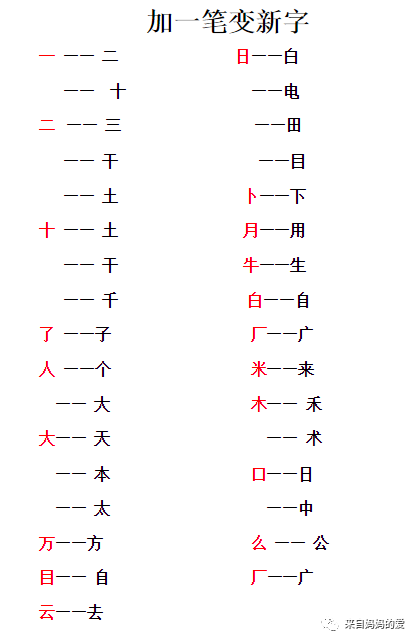 语文生字加减笔画变新字 来自妈妈的爱 微信公众号文章阅读 Wemp