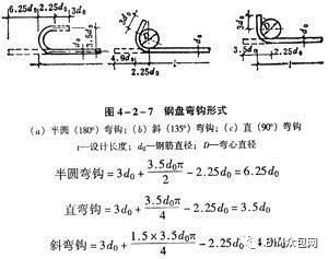 多角度钢筋计算方法应用的图3