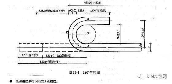 多角度钢筋计算方法应用的图4