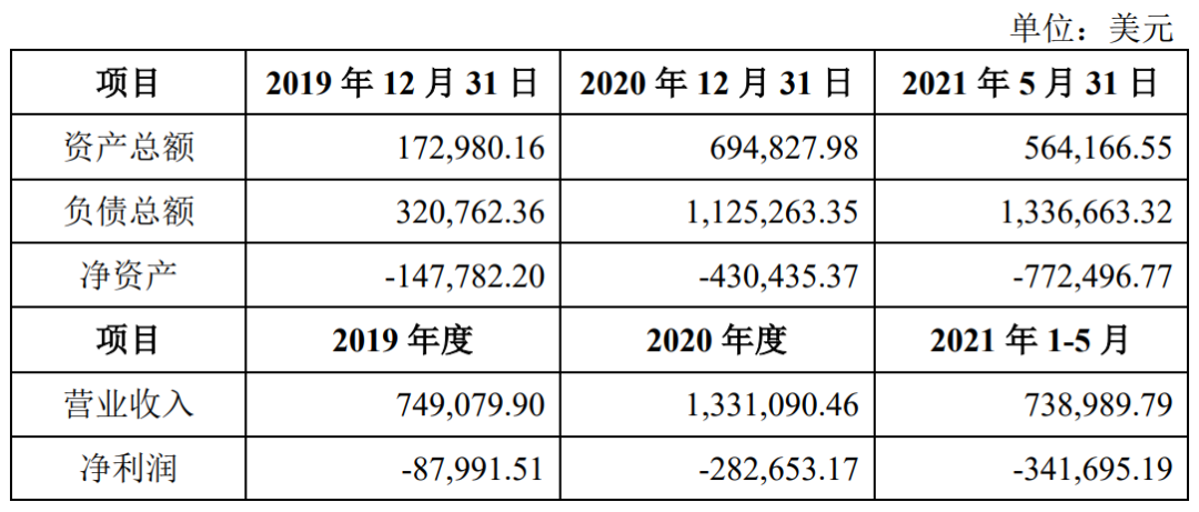 什么软件可以电子签字_用什么软件可以电子签名_可以下载电子书的软件
