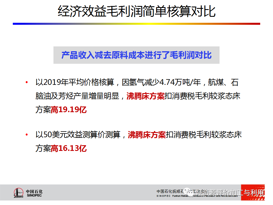 PPT│STRONG沸腾床渣油加氢技术的图42