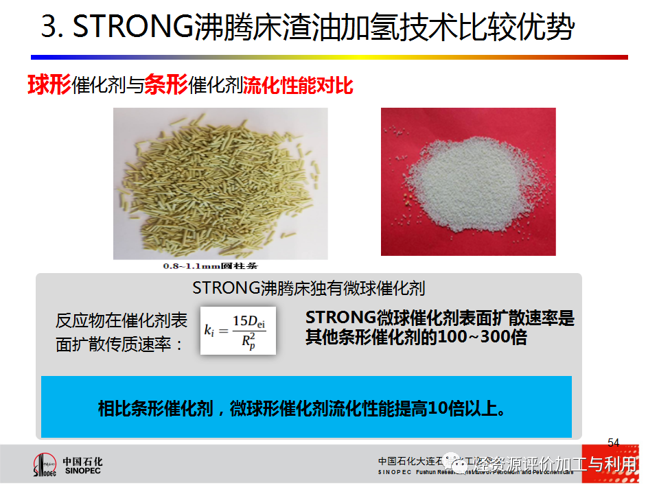PPT│STRONG沸腾床渣油加氢技术的图53