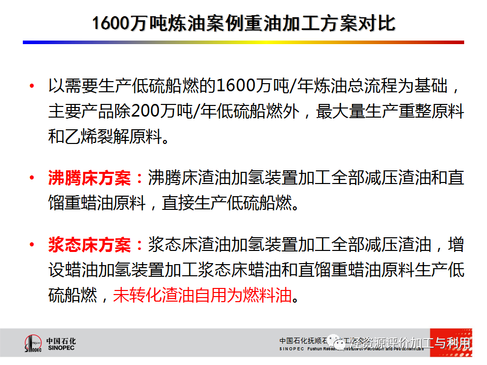 PPT│STRONG沸腾床渣油加氢技术的图30