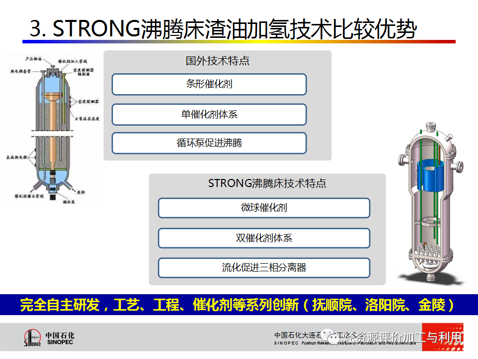 PPT│STRONG沸腾床渣油加氢技术的图52