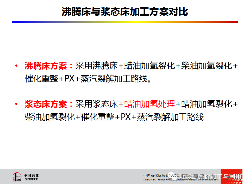 PPT│STRONG沸腾床渣油加氢技术的图31