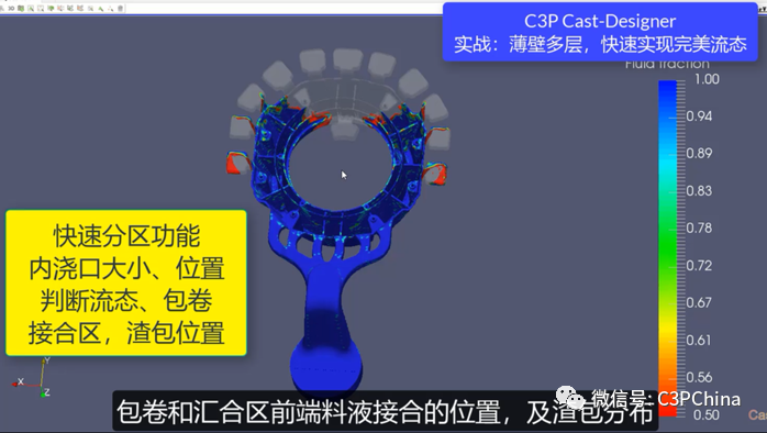 C家精講 | 敖工實戰：多層薄殼件，快速獲得完美流態的圖4