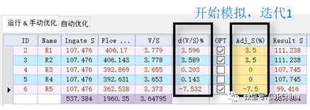 Cast-Designer v7.6 QuickCAST 內澆口快速評估與自動優化的圖3