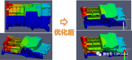 Cast-Designer v7.6 QuickCAST 內澆口快速評估與自動優化的圖6