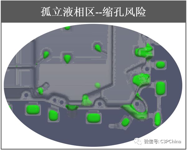 【前沿】Cast-Designer 紧贴铸造需求的未来发展蓝图的图4