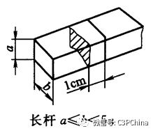 热模数计算基础与Cast-Designer（铸造模拟分析）中的热模数的图3