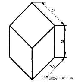 热模数计算基础与Cast-Designer（铸造模拟分析）中的热模数的图8