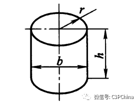 热模数计算基础与Cast-Designer（铸造模拟分析）中的热模数的图10