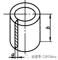 热模数计算基础与Cast-Designer（铸造模拟分析）中的热模数的图13