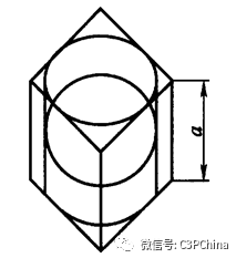 热模数计算基础与Cast-Designer（铸造模拟分析）中的热模数的图5
