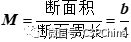 热模数计算基础与Cast-Designer（铸造模拟分析）中的热模数的图12