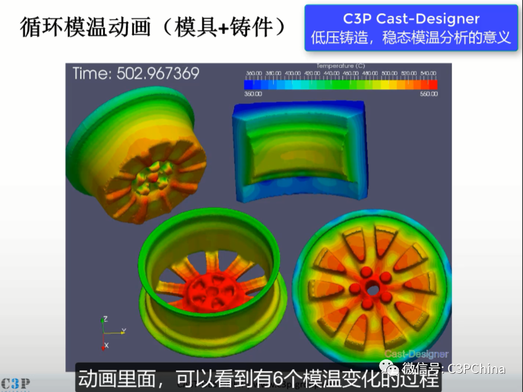 C家精講 | 低壓鑄造，模溫循環(huán)的計(jì)算意義的圖1